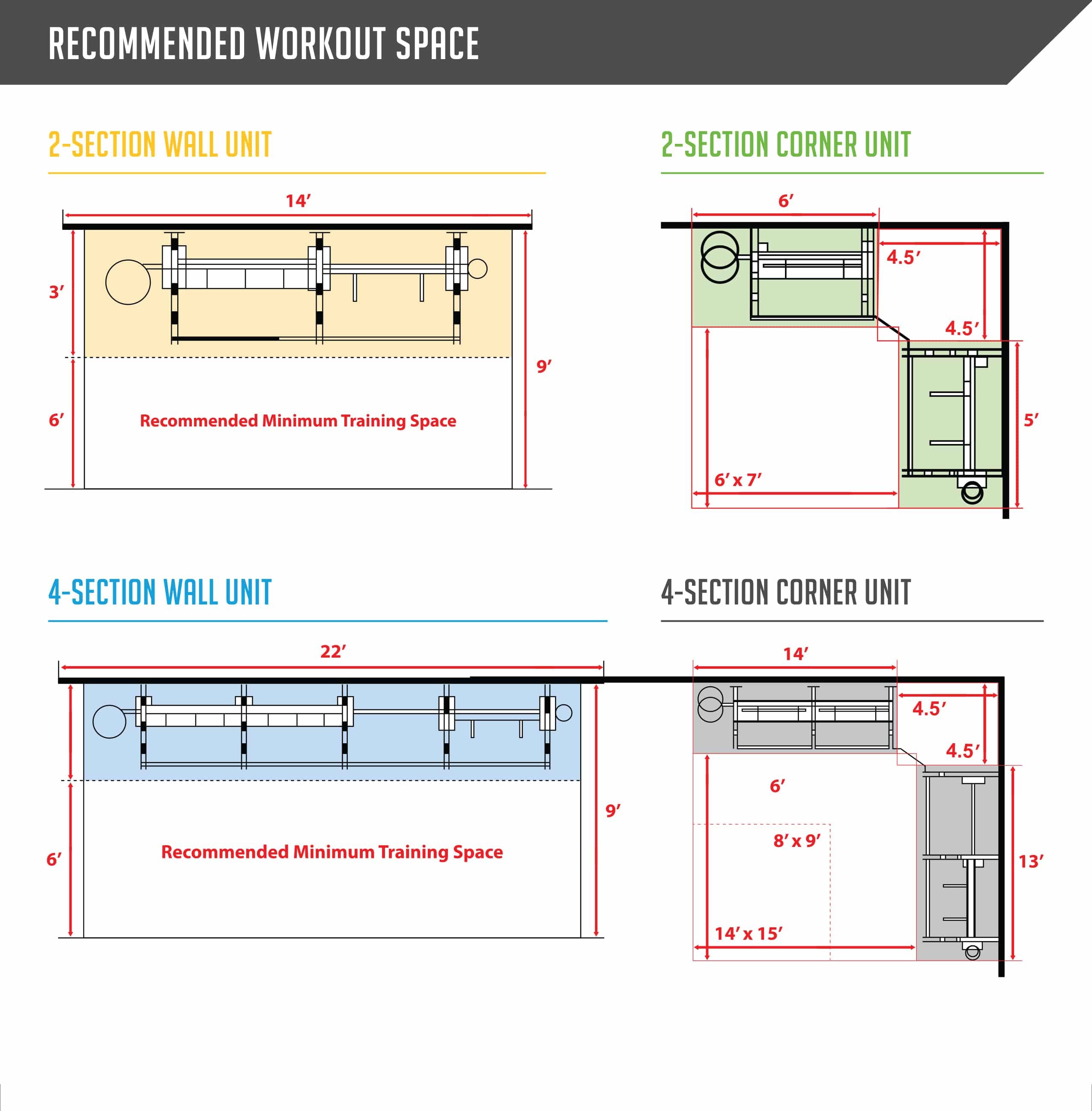 Prism Functional Training Centre