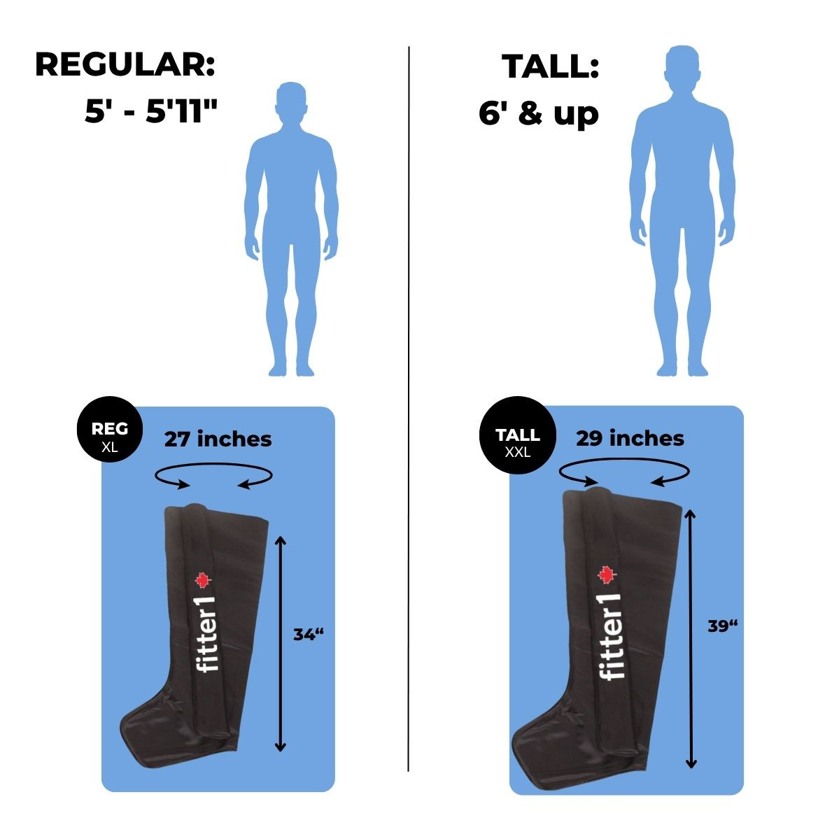 Fitter1 Recovery Compression Boots