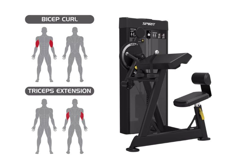 Spirit Fitness Duals - Selectorized Strength Machines