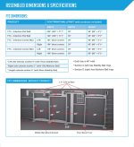 Prism Functional Training Centre